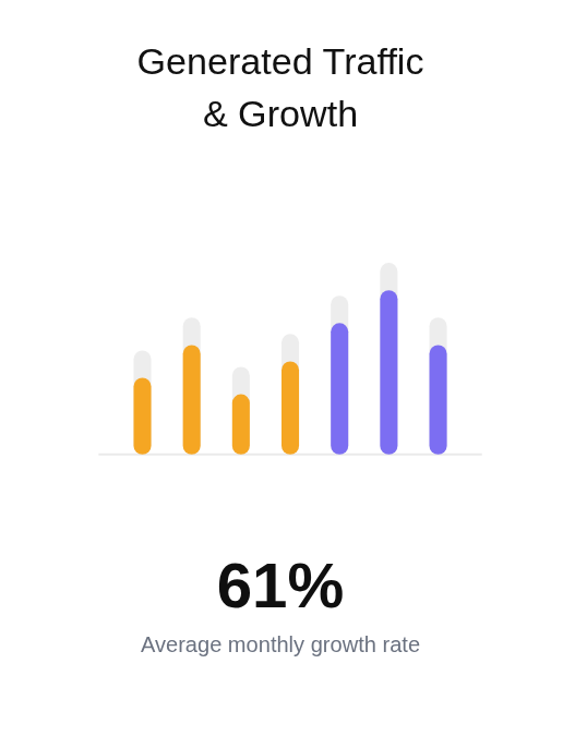 WEB SEO FOR LAWYERS GROWTH