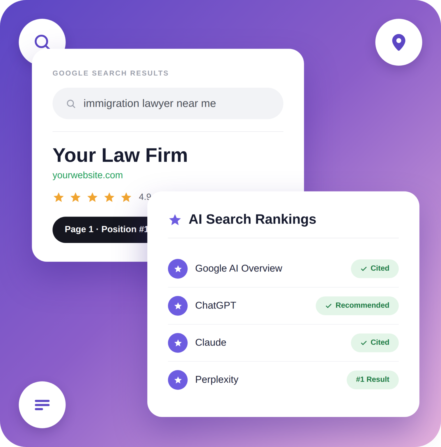 SEO for Immigration Lawyers