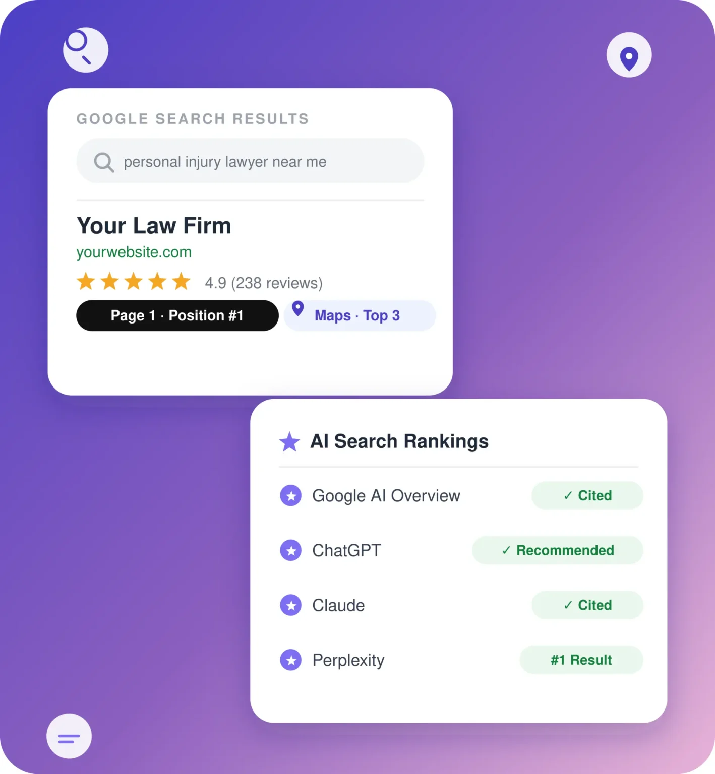 SEO for Personal Injury Lawyers